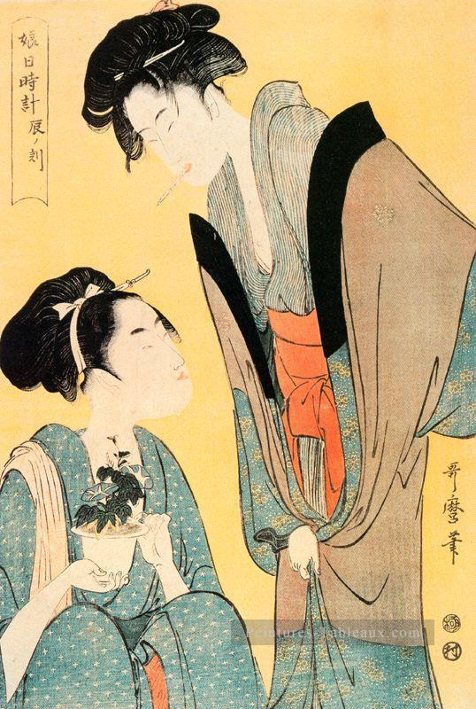 l’heure du lièvre Kitagawa Utamaro ukiyo e Bijin GA Peintures à l'huile